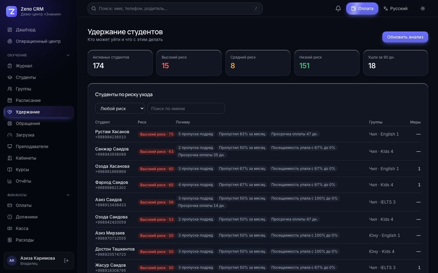 Удержание студентов